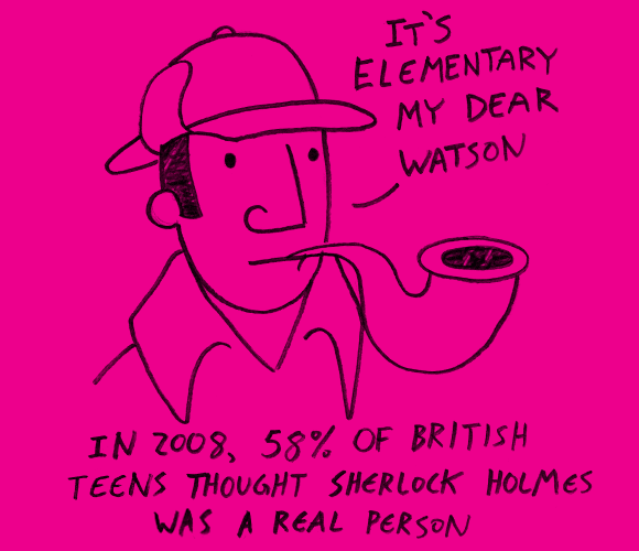 In 2008, 58% of british teens thought Sherlock Holmes was a real person